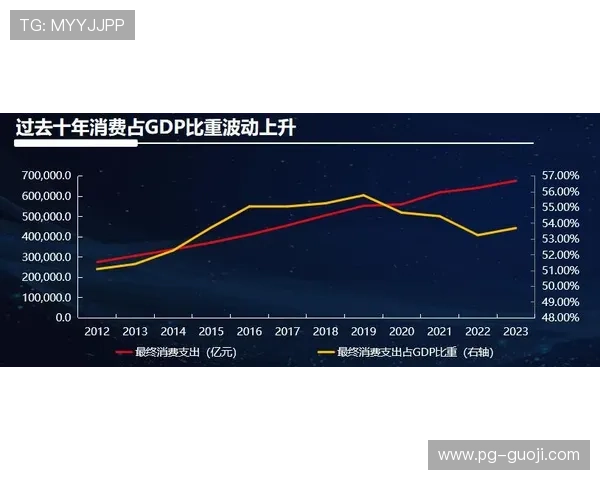 专家分析PG游戏产业未来发展趋势，探讨其在数字娱乐中的核心地位
