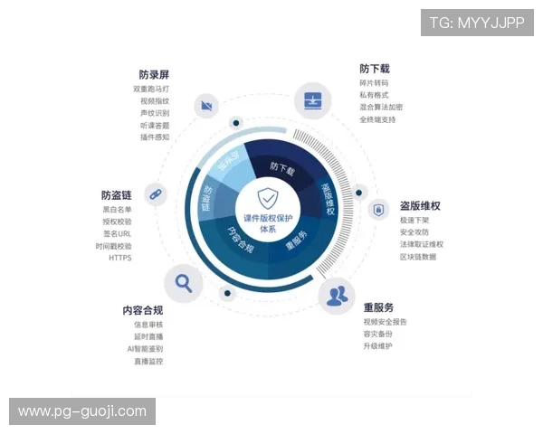 PG娱乐滚球如何选择最佳投注策略实现稳定盈利